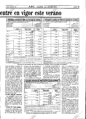 ABC MADRID 30-01-1994 página 49