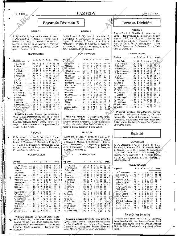 ABC SEVILLA 31-01-1994 página 78