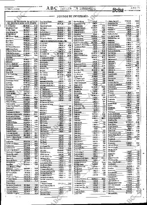 ABC SEVILLA 04-02-1994 página 71