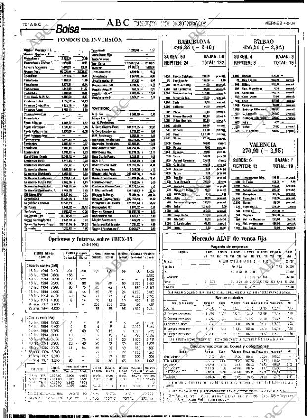 ABC SEVILLA 04-02-1994 página 72