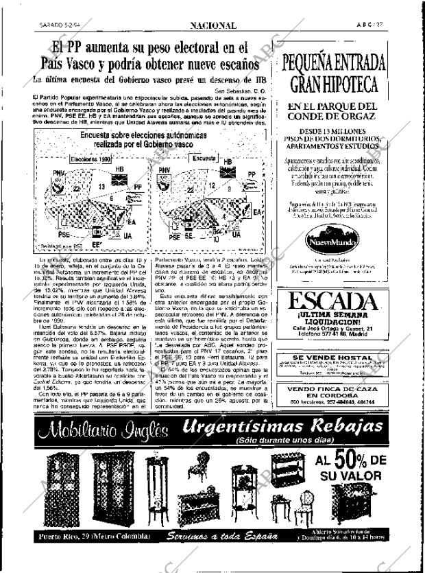 ABC MADRID 05-02-1994 página 27