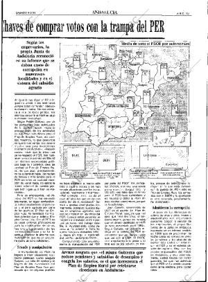 ABC SEVILLA 05-02-1994 página 33