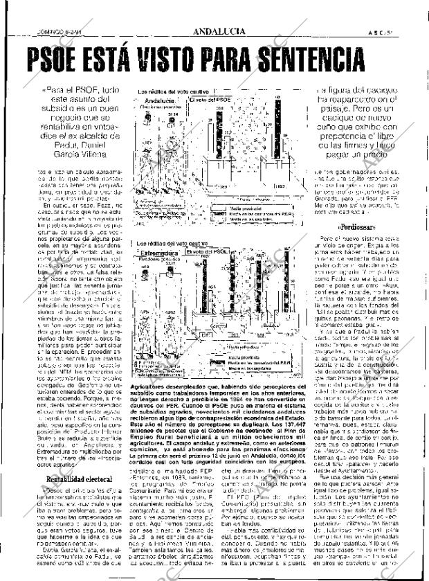 ABC SEVILLA 06-02-1994 página 51