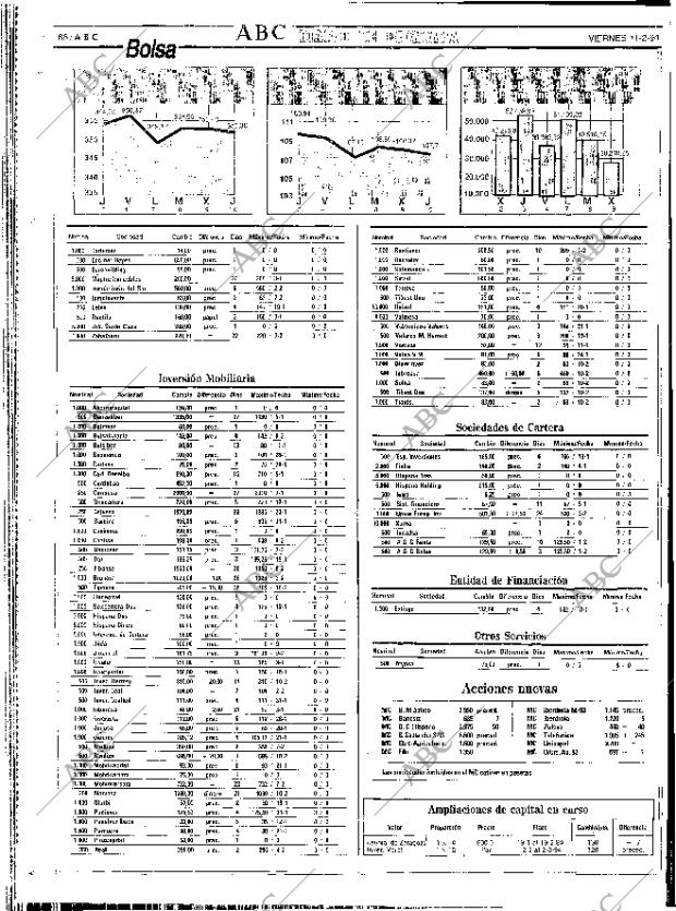 ABC SEVILLA 11-02-1994 página 66