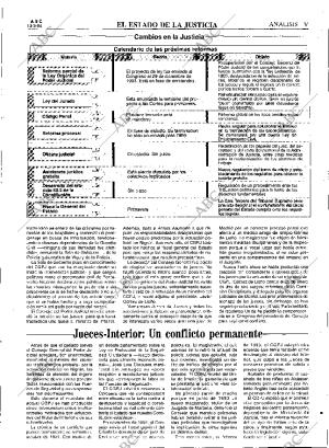 ABC SEVILLA 13-02-1994 página 83