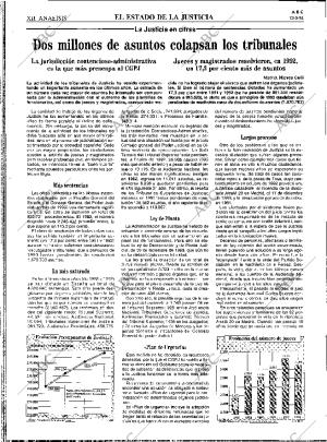 ABC SEVILLA 13-02-1994 página 90