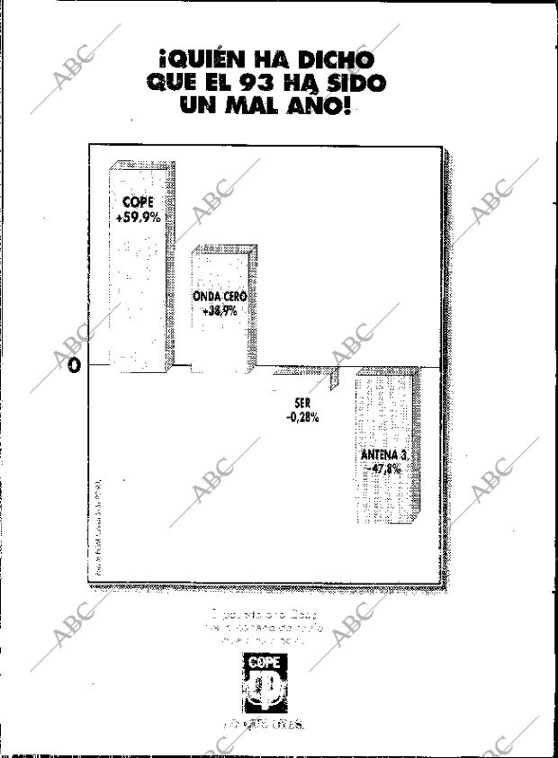 ABC SEVILLA 20-02-1994 página 2