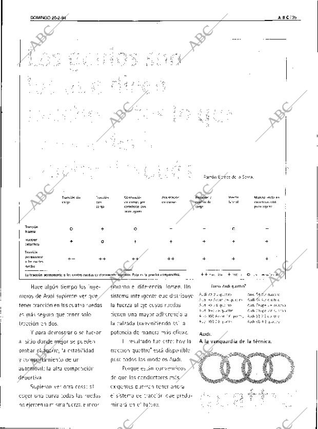 ABC SEVILLA 20-02-1994 página 35