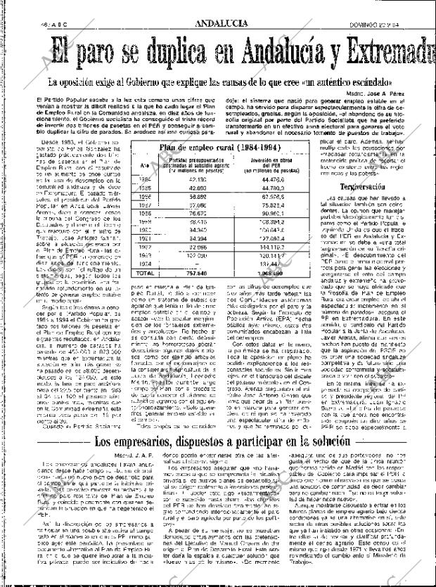 ABC SEVILLA 20-02-1994 página 46