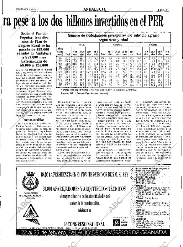 ABC SEVILLA 20-02-1994 página 47