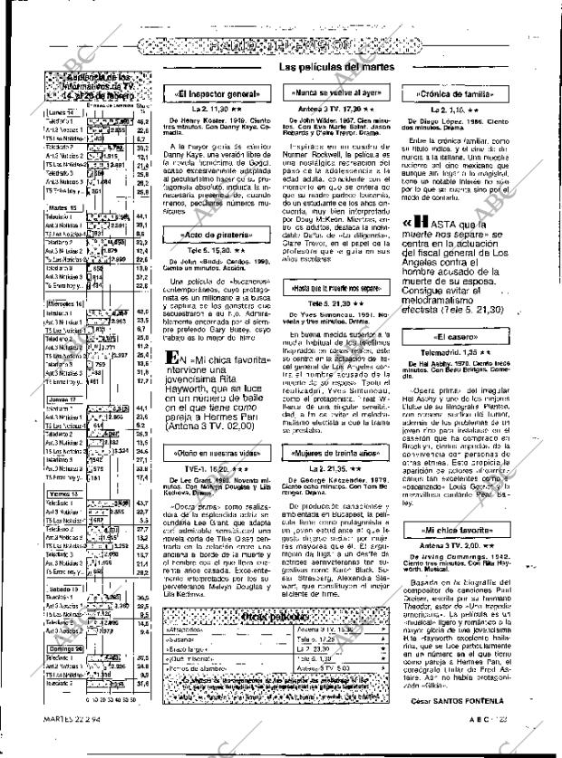 ABC MADRID 22-02-1994 página 123