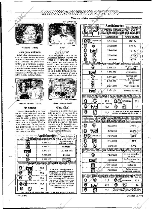 ABC MADRID 22-02-1994 página 124