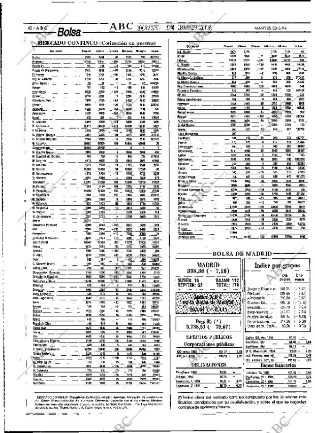 ABC MADRID 22-02-1994 página 42