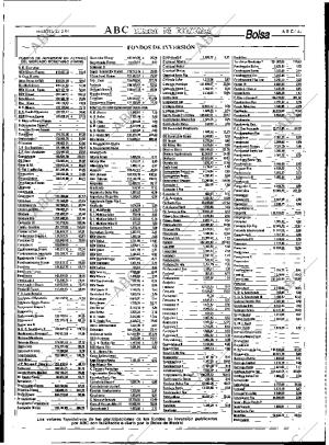 ABC MADRID 22-02-1994 página 45