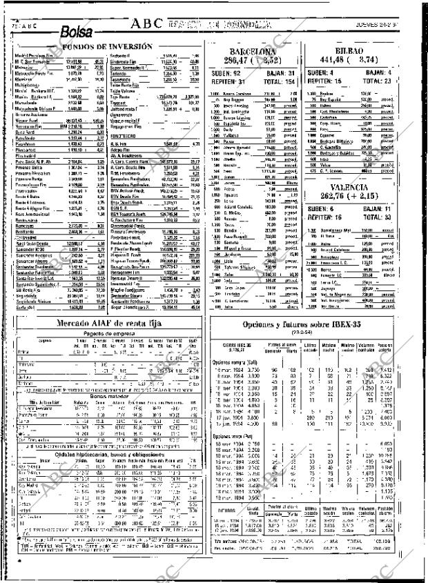 ABC SEVILLA 24-02-1994 página 76