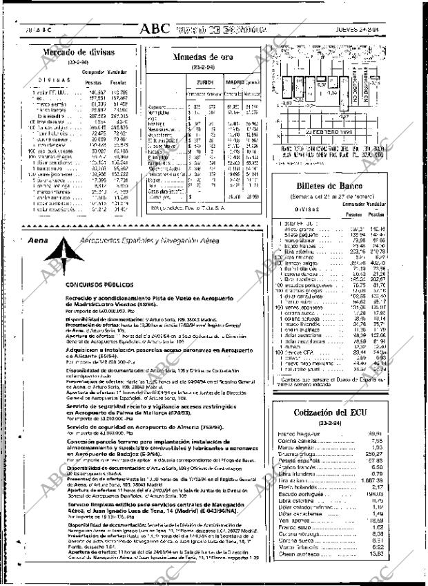 ABC SEVILLA 24-02-1994 página 78