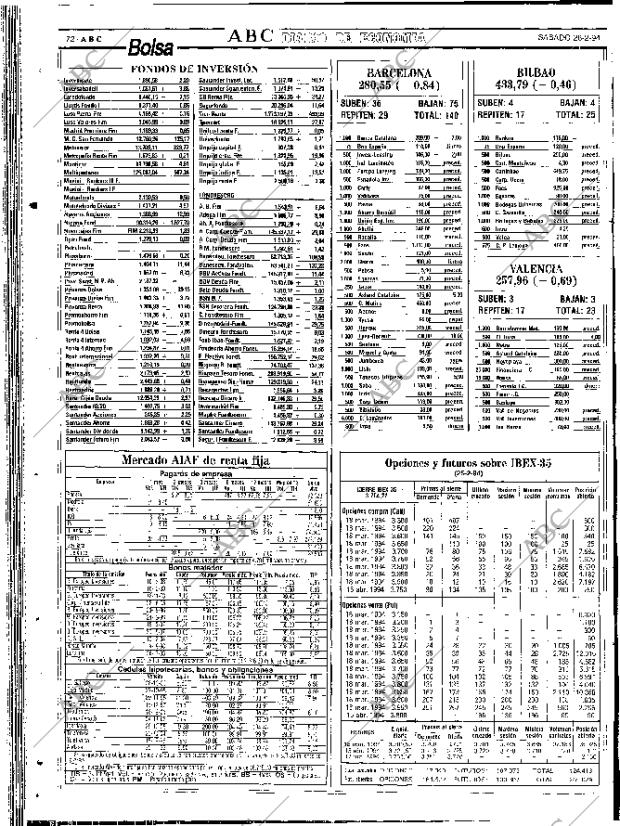 ABC SEVILLA 26-02-1994 página 72