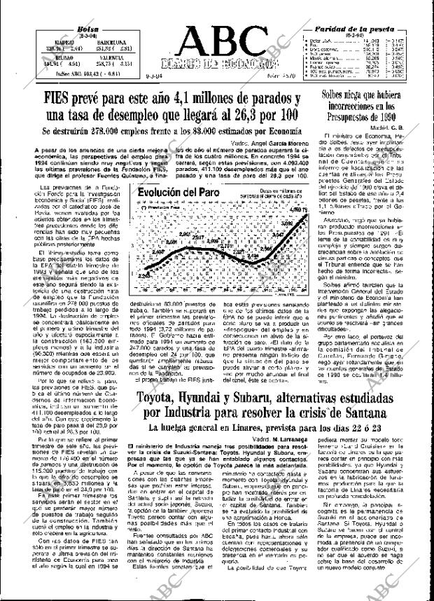 ABC MADRID 09-03-1994 página 45