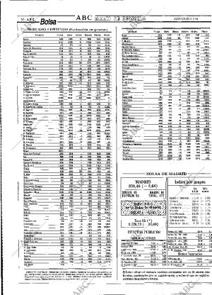 ABC MADRID 09-03-1994 página 50