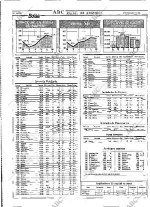 ABC MADRID 09-03-1994 página 52
