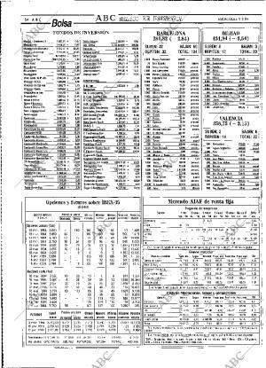 ABC MADRID 09-03-1994 página 54