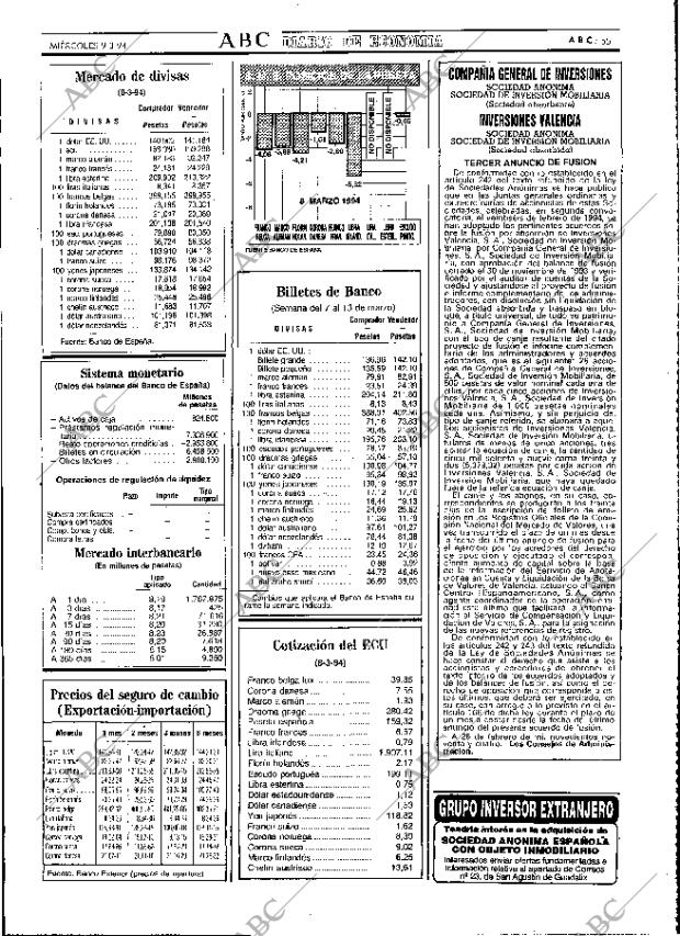 ABC MADRID 09-03-1994 página 55