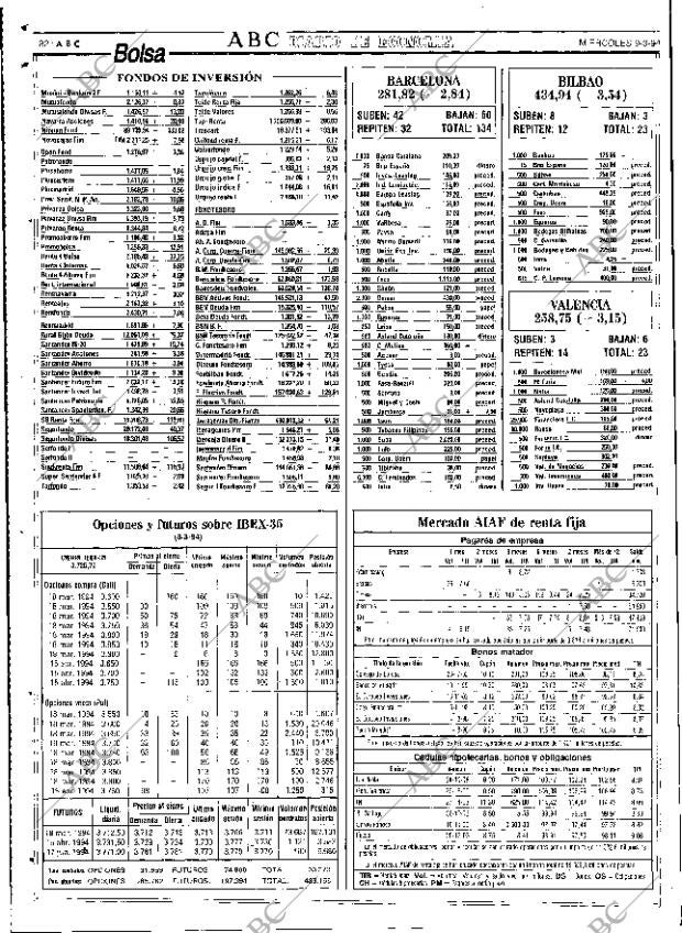 ABC SEVILLA 09-03-1994 página 82