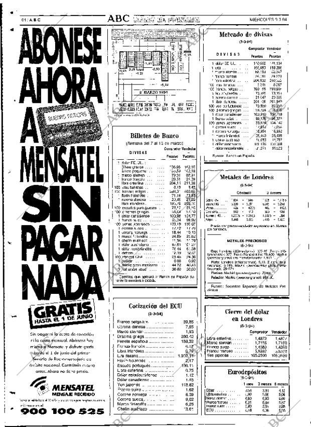 ABC SEVILLA 09-03-1994 página 84