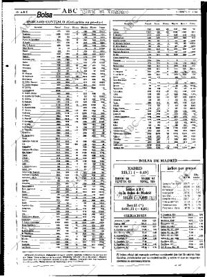 ABC SEVILLA 11-03-1994 página 78