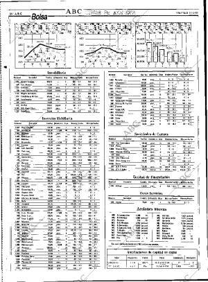 ABC SEVILLA 11-03-1994 página 80