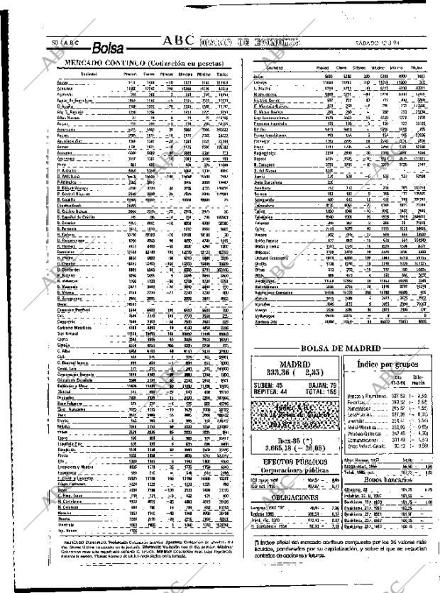 ABC MADRID 12-03-1994 página 50