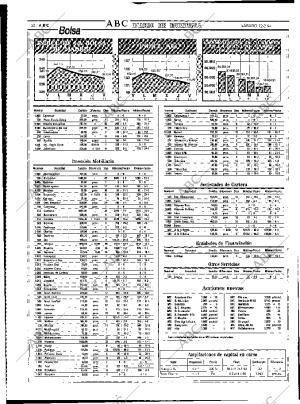ABC MADRID 12-03-1994 página 52