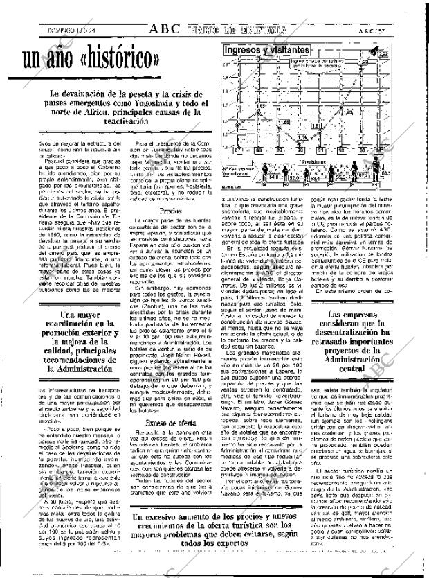 ABC MADRID 13-03-1994 página 57