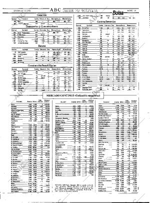 ABC MADRID 13-03-1994 página 61