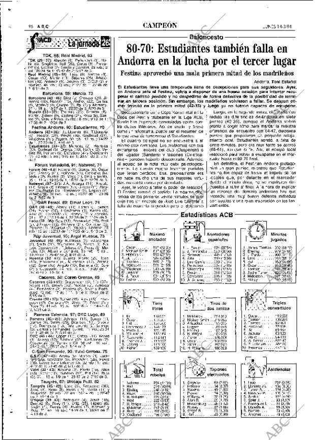 ABC MADRID 14-03-1994 página 96