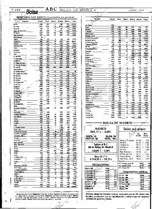 ABC SEVILLA 17-03-1994 página 78