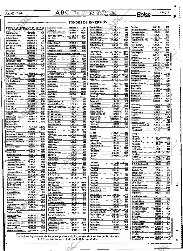 ABC SEVILLA 17-03-1994 página 81