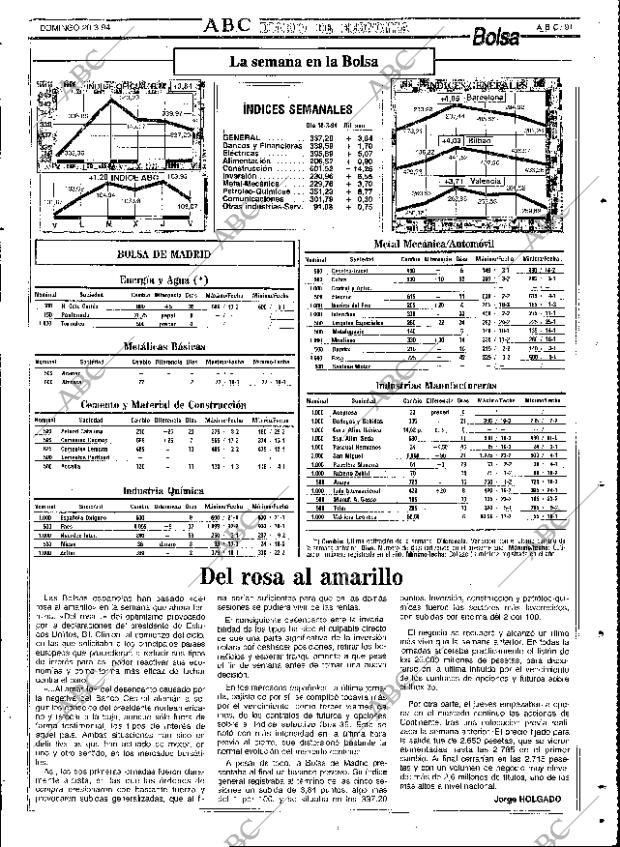 ABC SEVILLA 20-03-1994 página 91