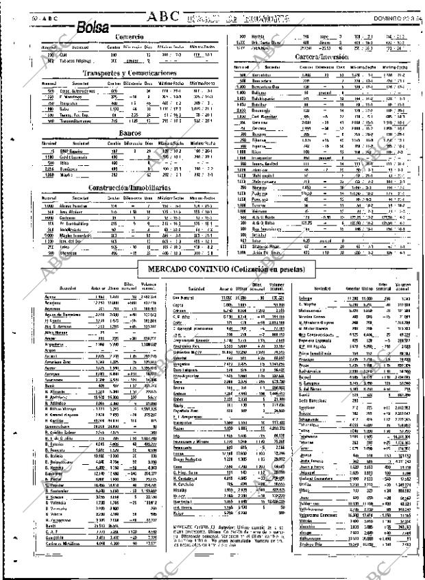 ABC SEVILLA 20-03-1994 página 92