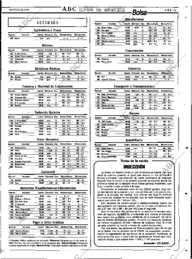 ABC SEVILLA 22-03-1994 página 73
