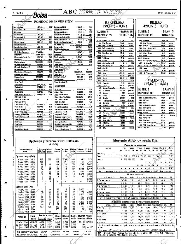 ABC SEVILLA 22-03-1994 página 76