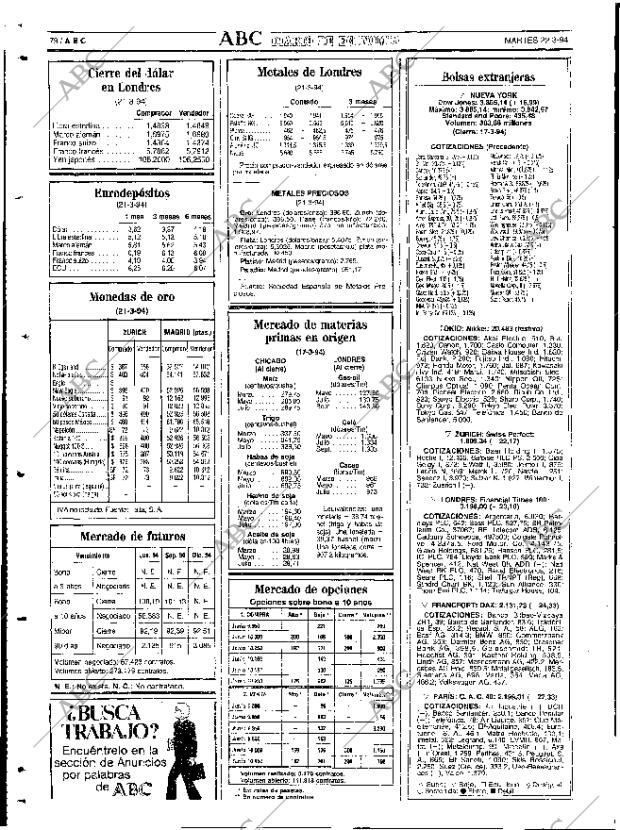 ABC SEVILLA 22-03-1994 página 78