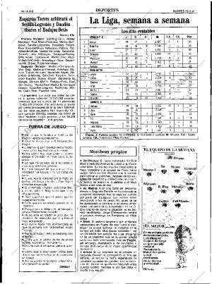 ABC SEVILLA 22-03-1994 página 84