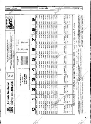ABC MADRID 25-03-1994 página 103