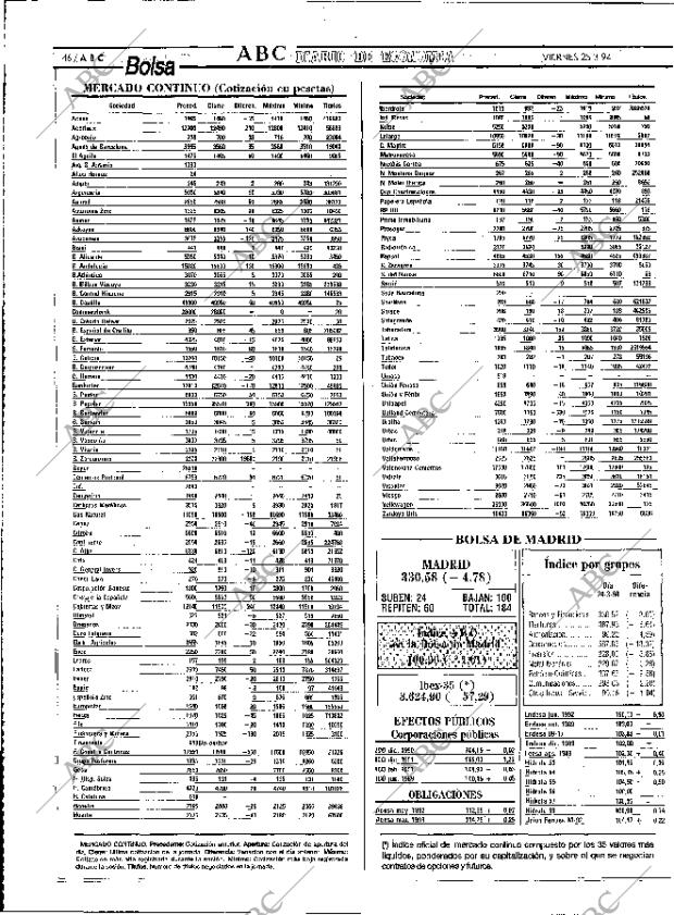 ABC MADRID 25-03-1994 página 46