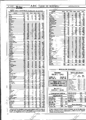 ABC MADRID 30-03-1994 página 46