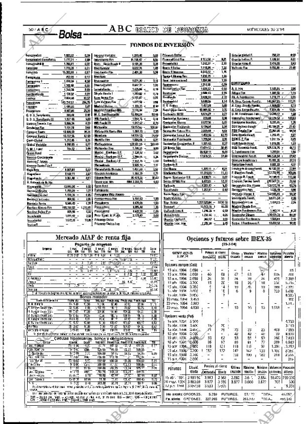 ABC MADRID 30-03-1994 página 50