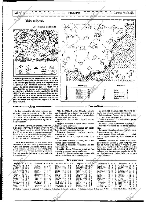 ABC MADRID 30-03-1994 página 66