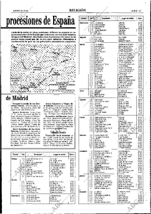 ABC MADRID 31-03-1994 página 67