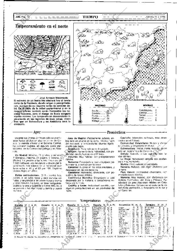 ABC MADRID 31-03-1994 página 70